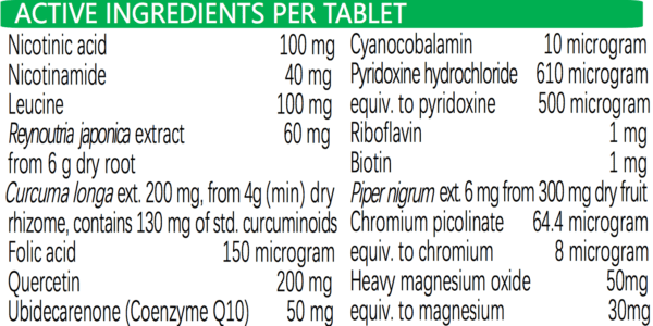 Buy Hair Growth Tablets in Australia